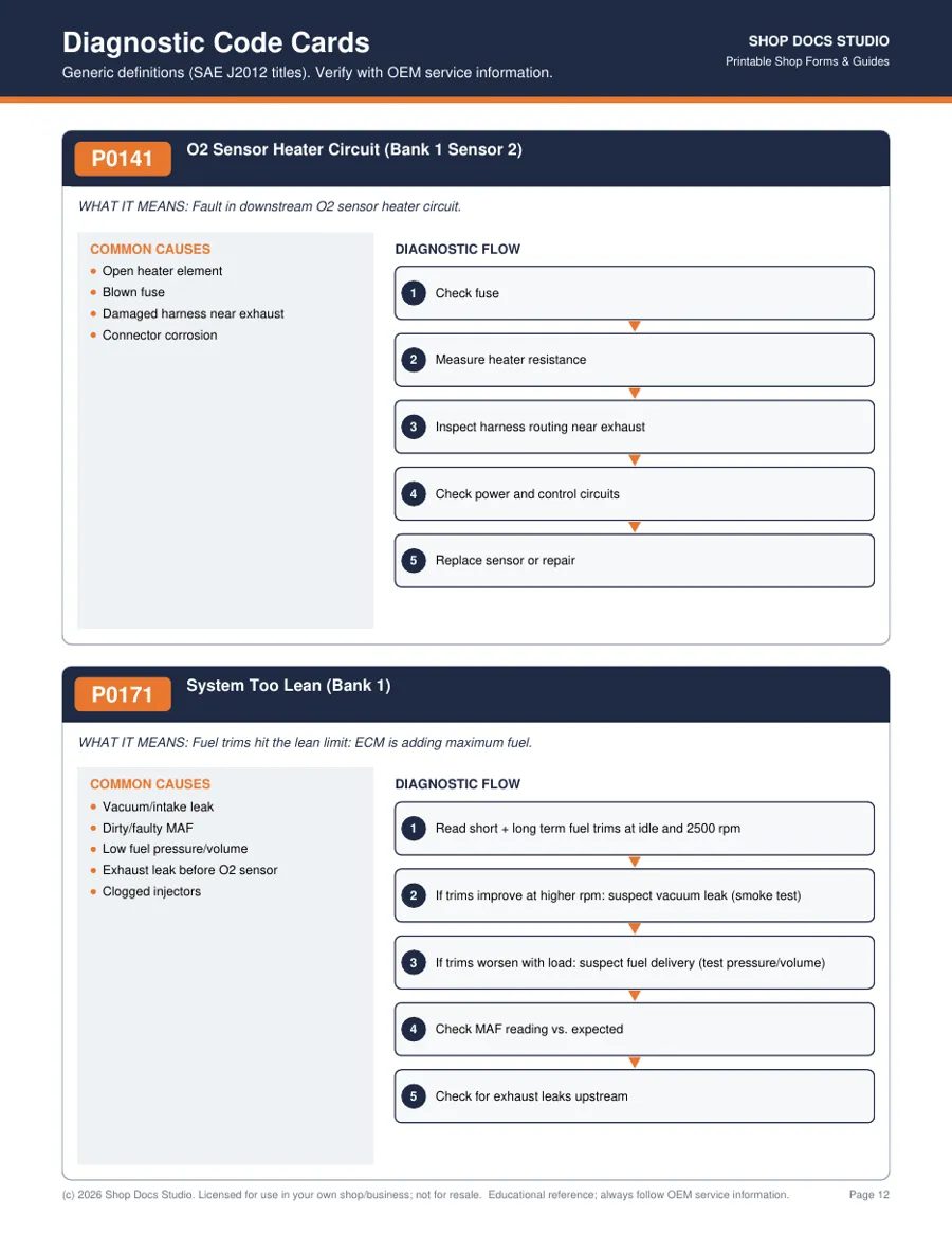 Top 50+ Generic P0 DTC Diagnostic Flowcharts page preview